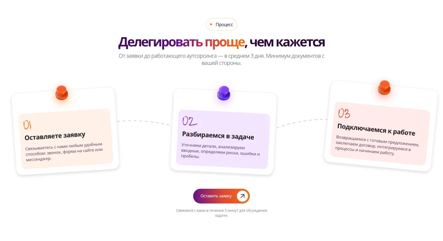 Три шага работы на карточках-записках